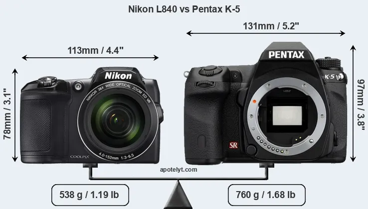 Size Nikon L840 vs Pentax K-5
