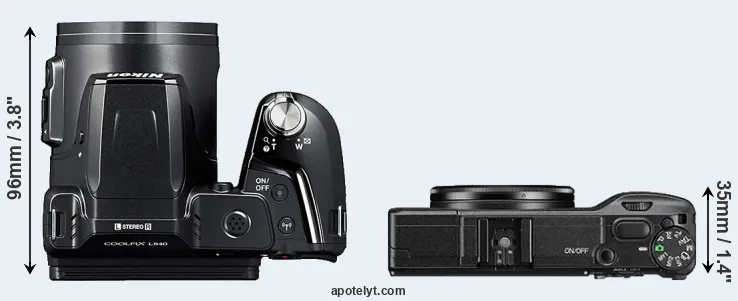 Compare L840 versus GR II top