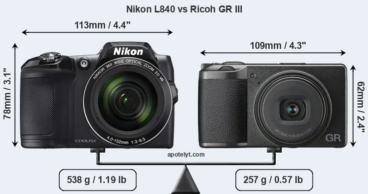 Size Nikon L840 vs Ricoh GR III