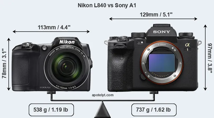 Size Nikon L840 vs Sony A1