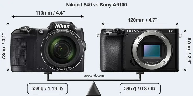Size Nikon L840 vs Sony A6100