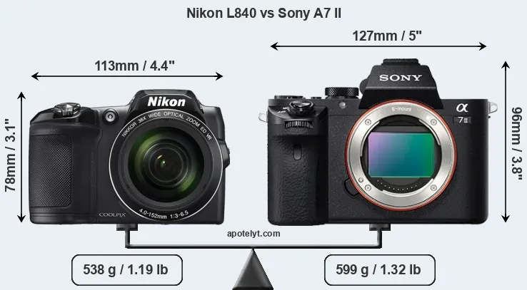 Size Nikon L840 vs Sony A7 II