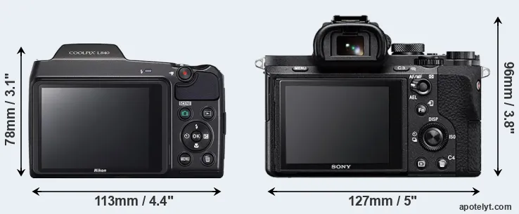 Comparison L840 or A7 II rear