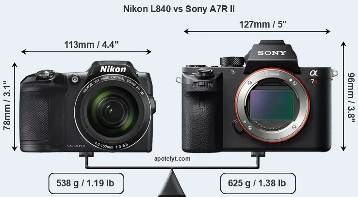 Size Nikon L840 vs Sony A7R II