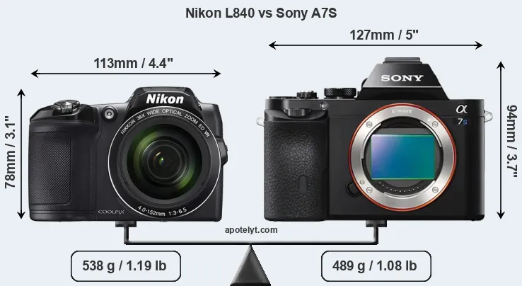 Size Nikon L840 vs Sony A7S
