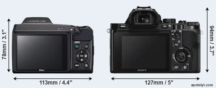 Comparison L840 or A7S rear