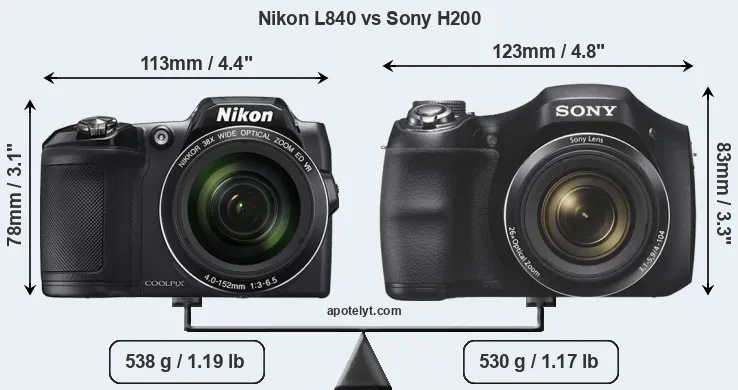 Size Nikon L840 vs Sony H200