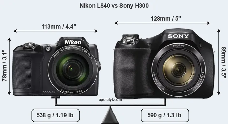 Size Nikon L840 vs Sony H300