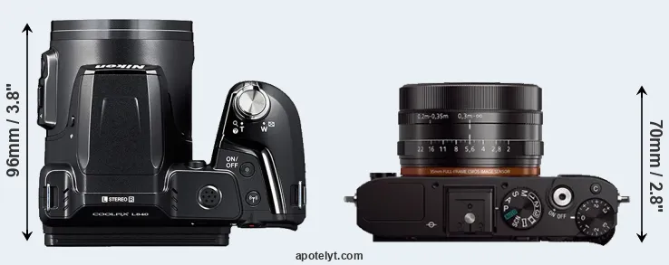 Compare L840 versus RX1 top