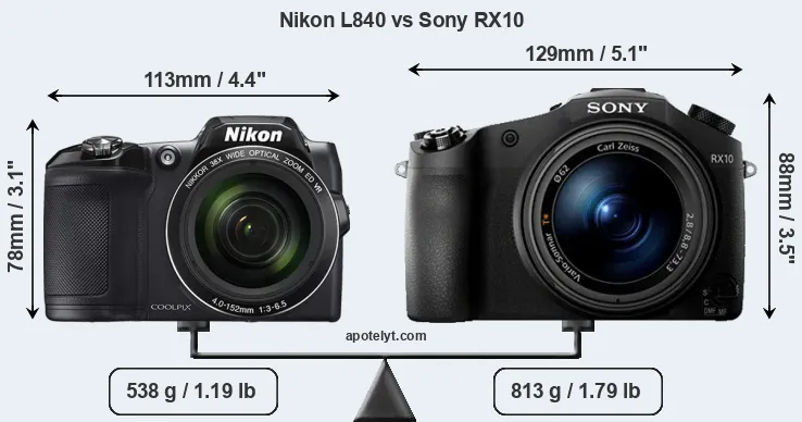 Size Nikon L840 vs Sony RX10