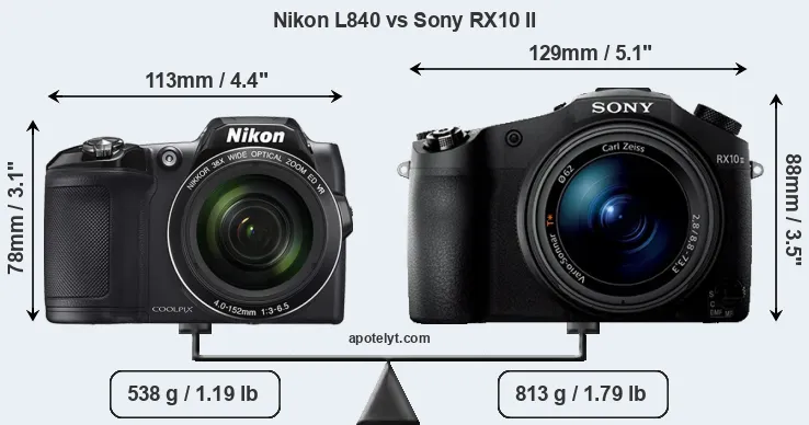 Size Nikon L840 vs Sony RX10 II