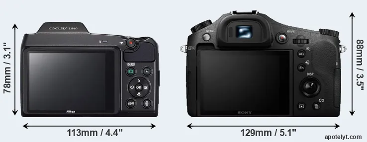 Comparison L840 or RX10 II rear