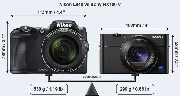 Size Nikon L840 vs Sony RX100 V