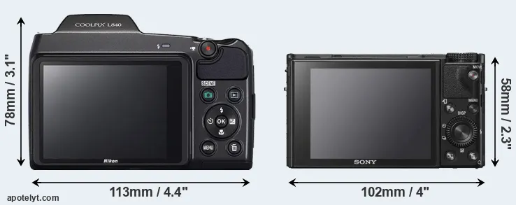 Comparison L840 or RX100 VI rear