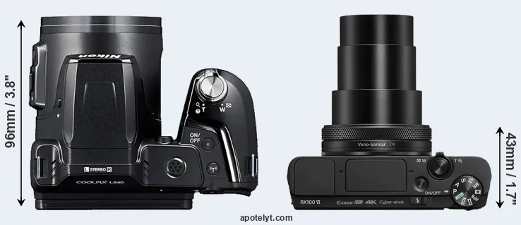 Compare L840 versus RX100 VI top