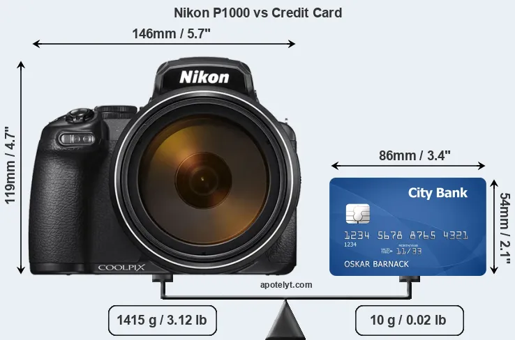 Nikon P1000 vs credit card front
