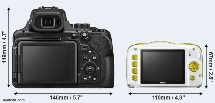 Comparison P1000 or W150 rear