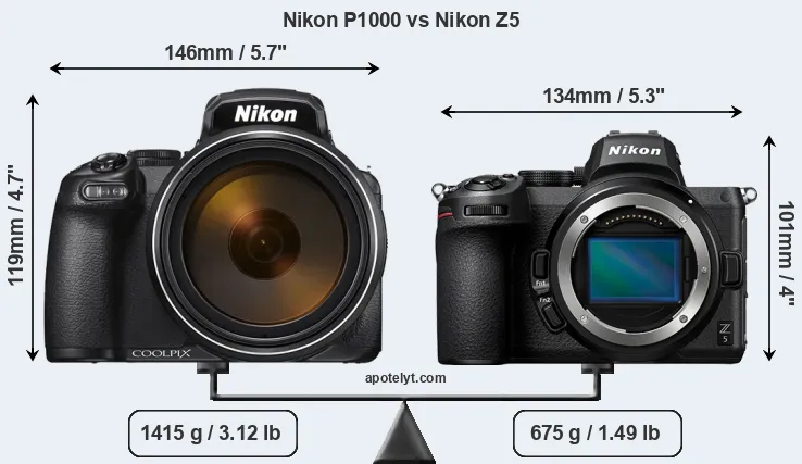 Size Nikon P1000 vs Nikon Z5