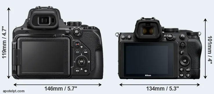Comparison P1000 or Z5 rear