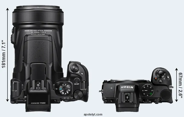 Compare P1000 versus Z5 top