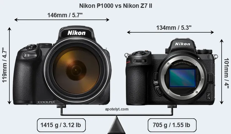 Size Nikon P1000 vs Nikon Z7 II