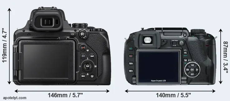 Comparison P1000 or E-330 rear
