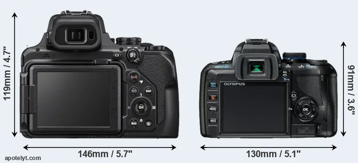 Comparison P1000 or E-420 rear