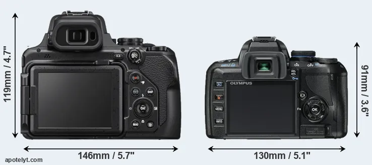 Comparison P1000 or E-450 rear