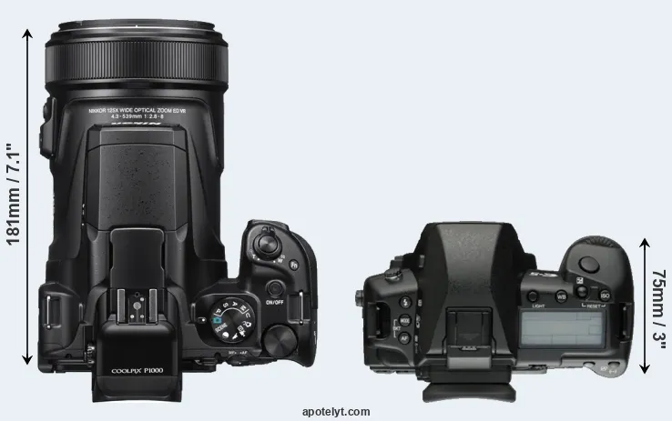 Compare P1000 versus E-5 top