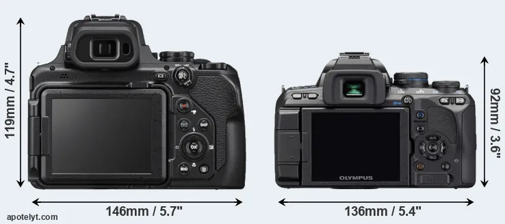 Comparison P1000 or E-510 rear