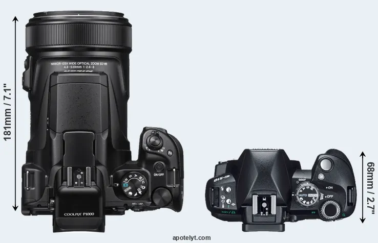 Compare P1000 versus E-510 top