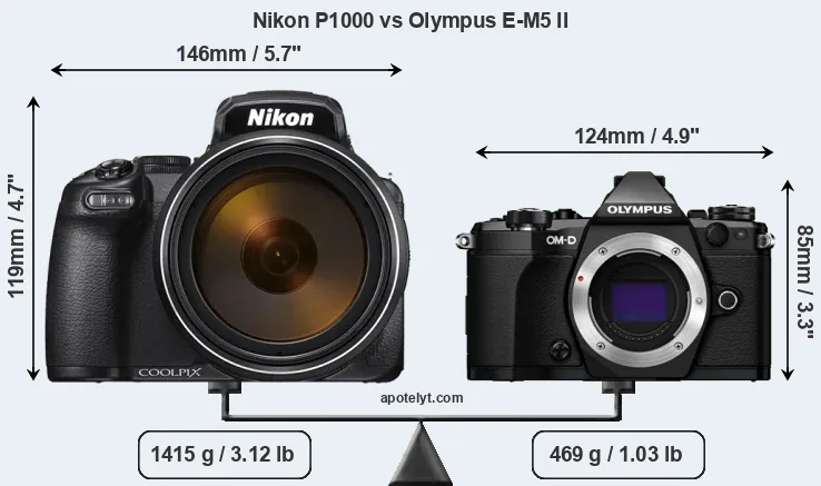 Size Nikon P1000 vs Olympus E-M5 II