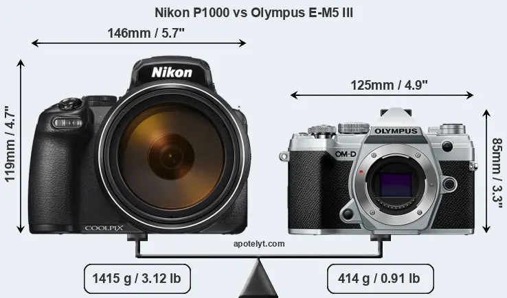 Size Nikon P1000 vs Olympus E-M5 III