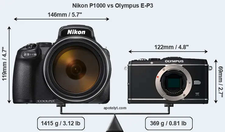 Size Nikon P1000 vs Olympus E-P3