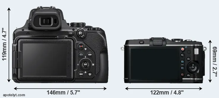 Comparison P1000 or E-P3 rear