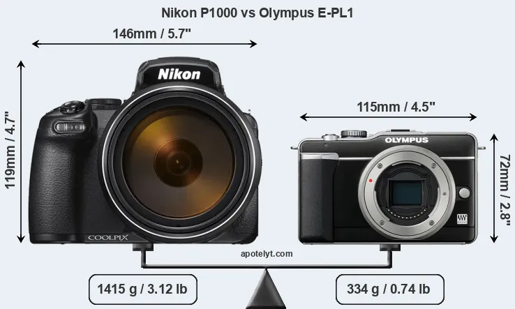 Size Nikon P1000 vs Olympus E-PL1