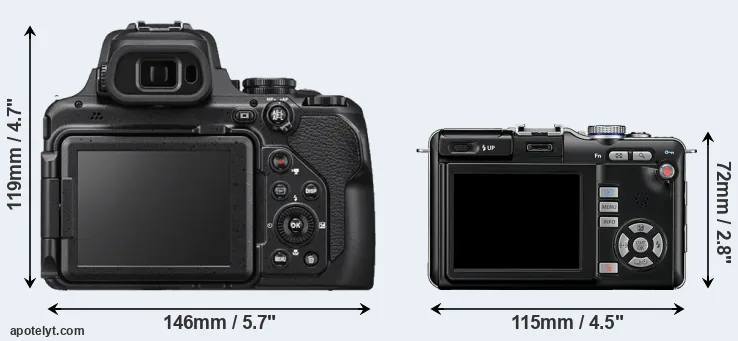 Comparison P1000 or E-PL1 rear