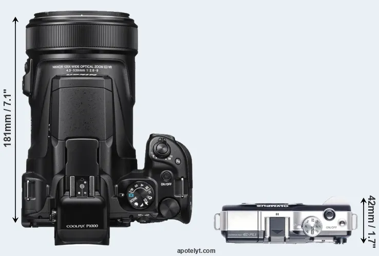 Compare P1000 versus E-PL1 top