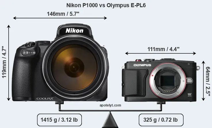 Size Nikon P1000 vs Olympus E-PL6