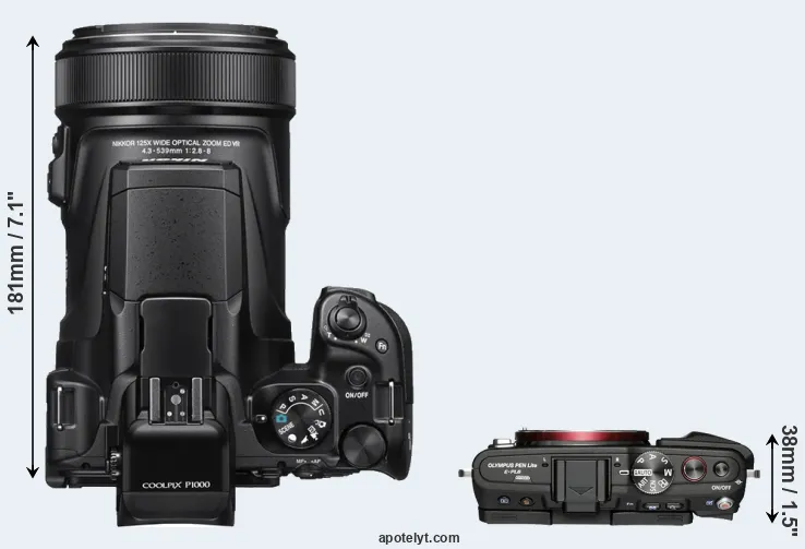 Compare P1000 versus E-PL6 top