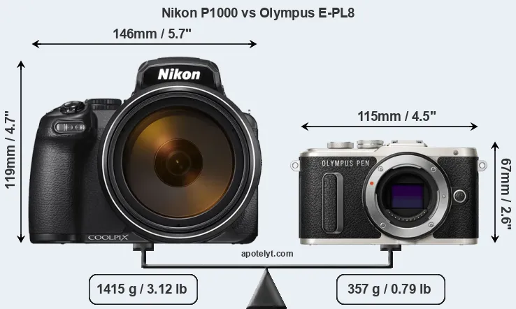 Size Nikon P1000 vs Olympus E-PL8