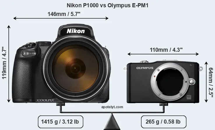 Size Nikon P1000 vs Olympus E-PM1