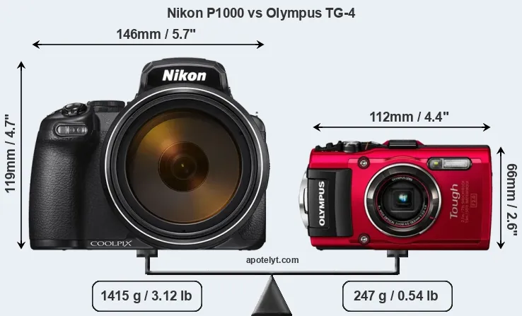 Size Nikon P1000 vs Olympus TG-4