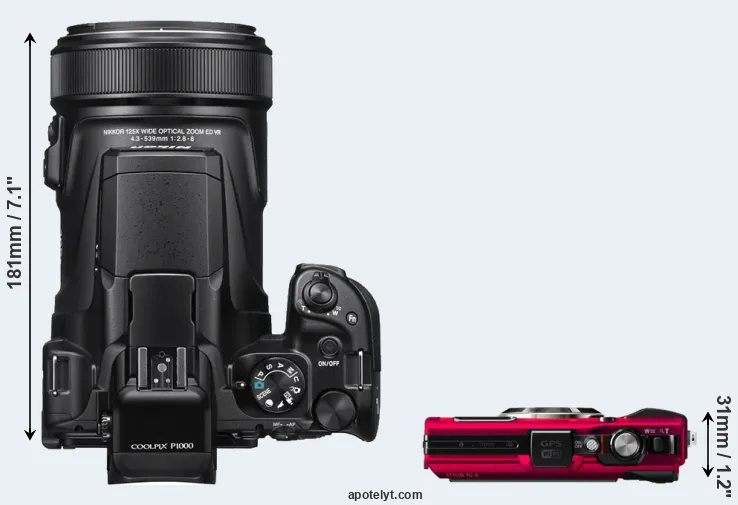 Compare P1000 versus TG-4 top