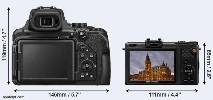 Comparison P1000 or XZ-1 rear