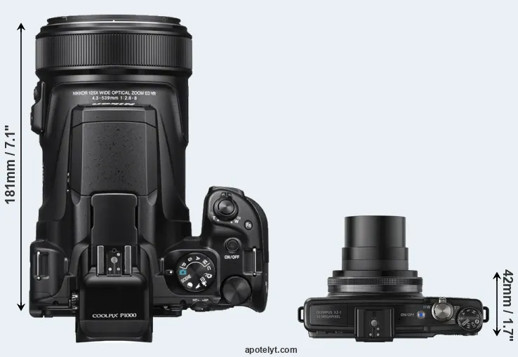 Compare P1000 versus XZ-1 top