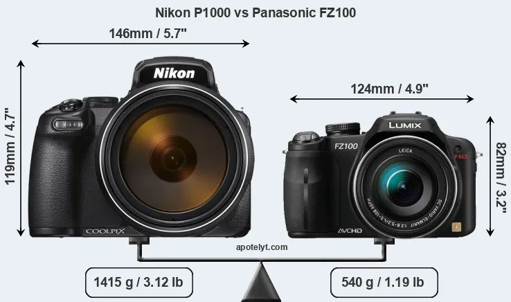 Size Nikon P1000 vs Panasonic FZ100