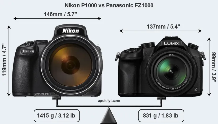 Size Nikon P1000 vs Panasonic FZ1000
