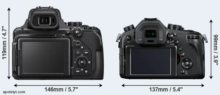 Comparison P1000 or FZ1000 rear