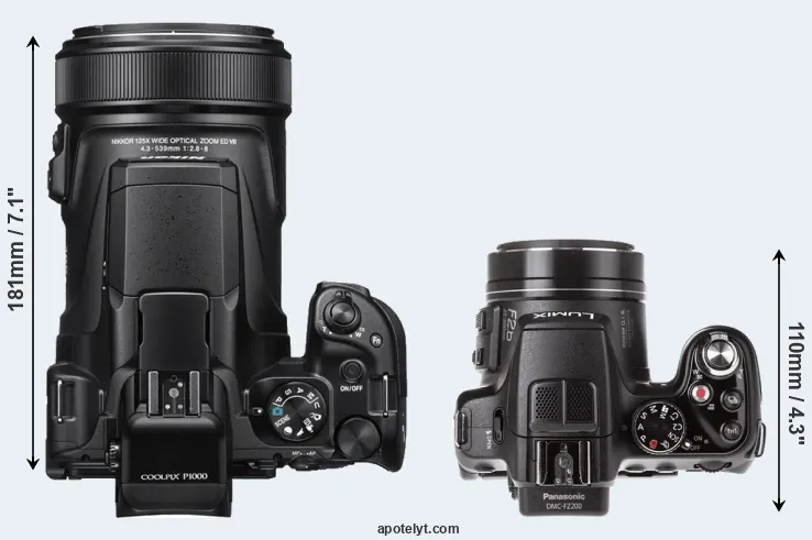 Compare P1000 versus FZ200 top